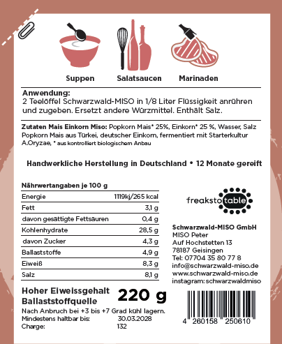 Mais Einkorn MISO [in Bearbeitung]